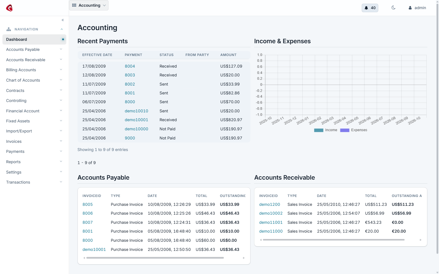 scipio-erp-accounting-dashboard