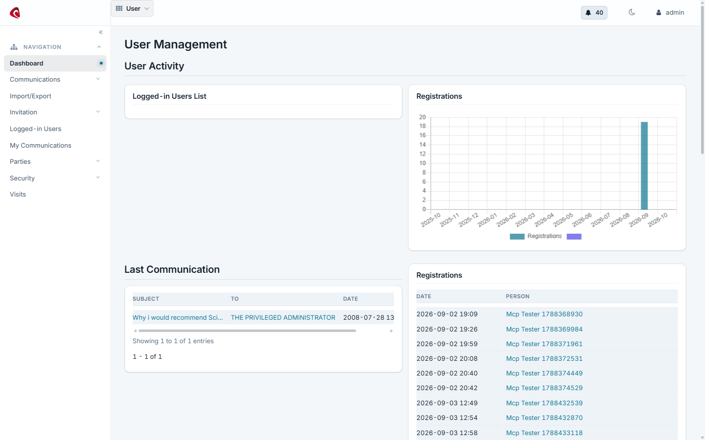 scipio-erp-user-manager