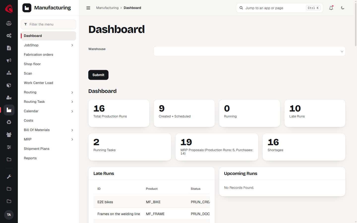 The manufacturing dashboard of Scipio ERP 4.0