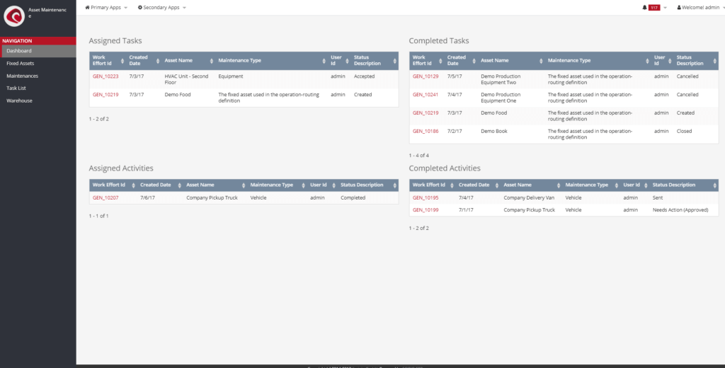 Asset Maintenance - Dashboard