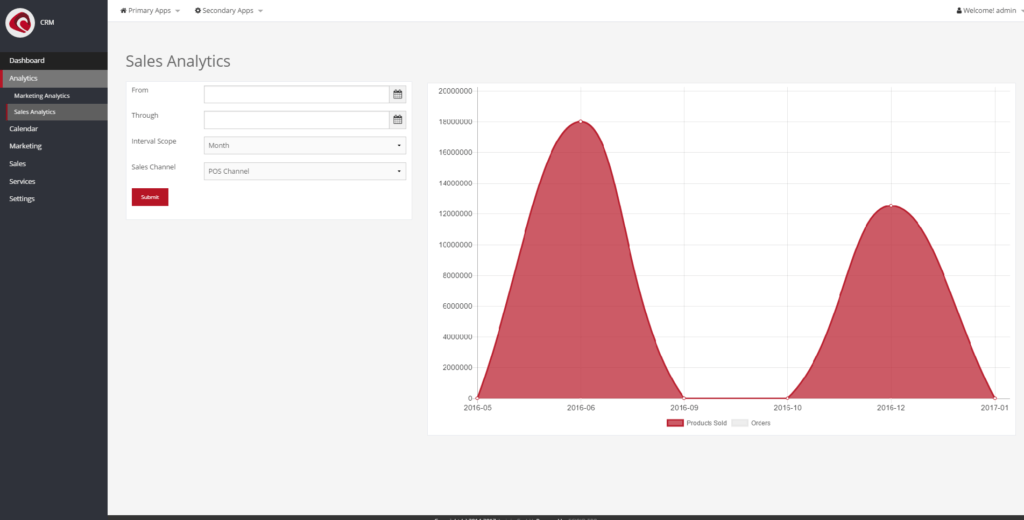 scipio-erp-crm-sales-analytics